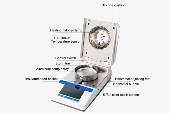 Halogen moisture meter details