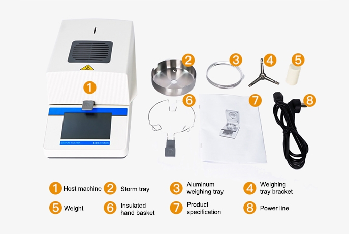 Halogen moisture meter packing list