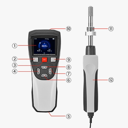 Handheld temperature humidity dew point meter structure