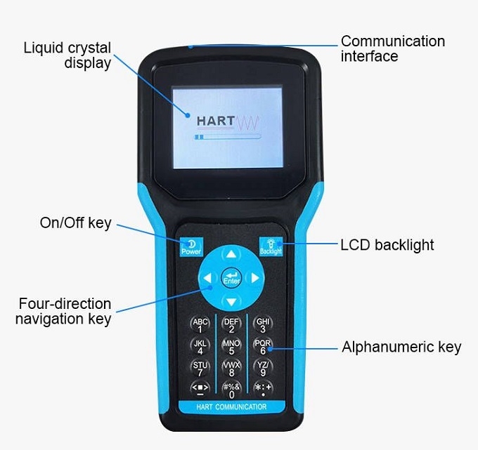 Hart field communicator details