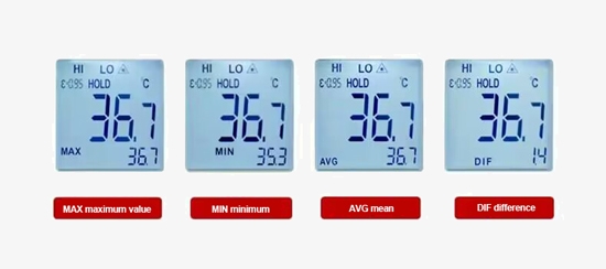 Industrial infrared thermometer digitals display