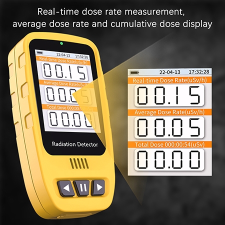 Ionizing radiation detector detail