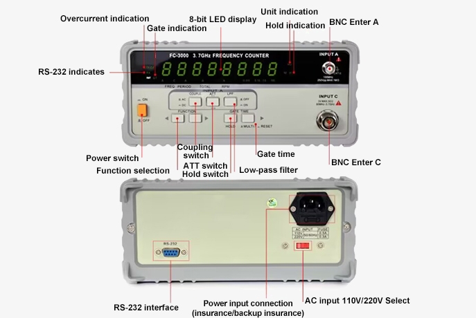 LCD display frequency counter button details