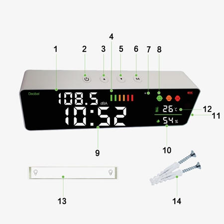 Led sound level meter structure diagram