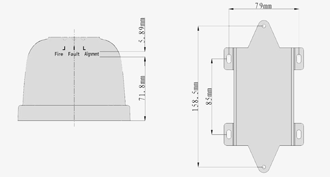 Linear smoke detector size