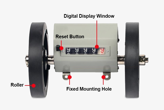 Mechanical length counter meter specifications