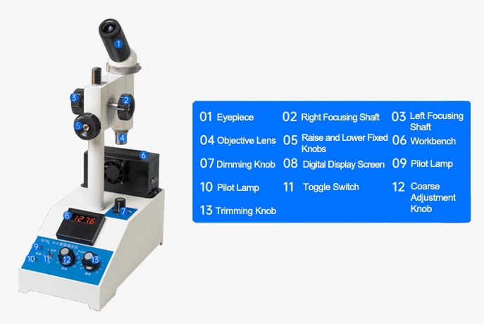 Micro melting point apparatus details