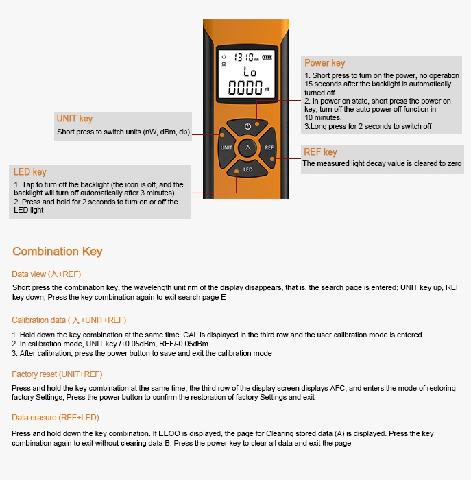 Mini opm optical power meter button details