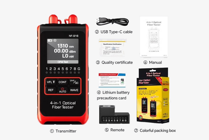 Multifunction optical power meter packing list