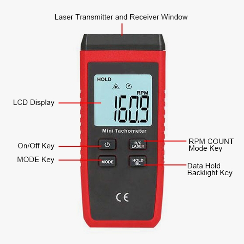 Non contact digital tachometer for motor details