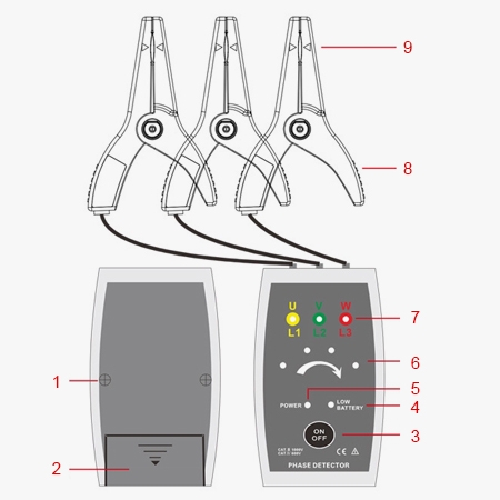 Non contact phase sequence tester structure diagram