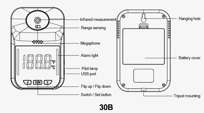 Non contact wall mounted infrared forehead thermometer button detail