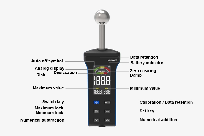 Non destructive moisture meter button detail