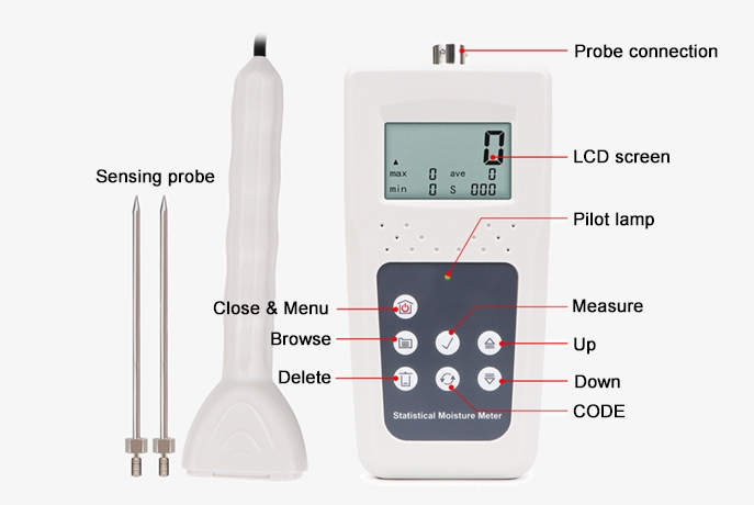 Pin moisture meter for textile button details