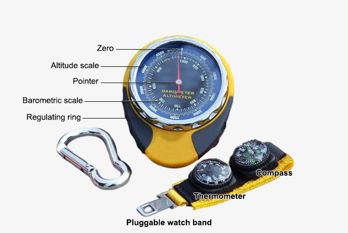 Portable barometer altimeter compass with thermometer dial