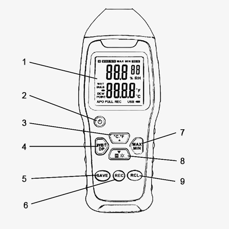 portable dew point meter for compressed air structure diagram