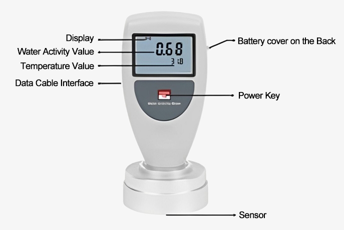 Portable food water activity meter button details