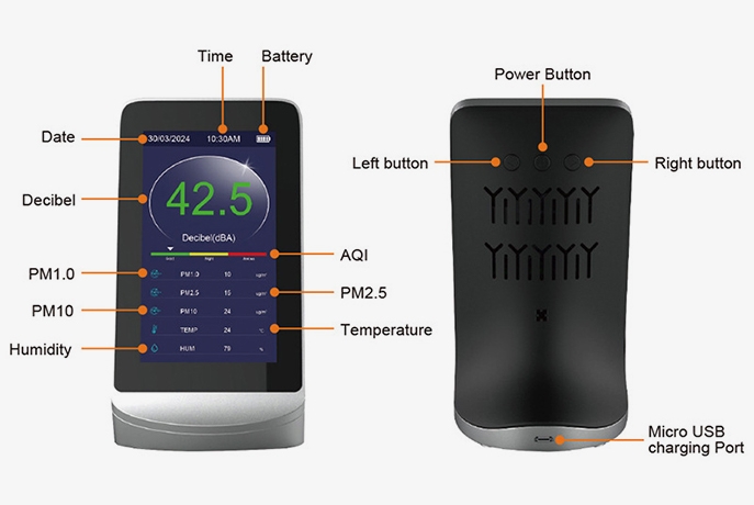 Portable indoor air quality monitor specifications