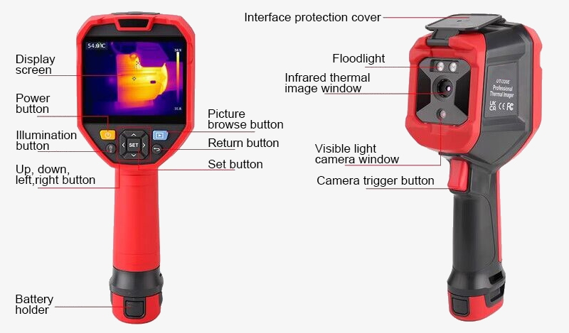 Portable infrared thermal imaging camera details