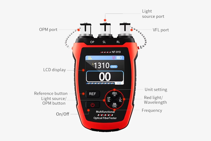 Portable optical fiber power meter button details