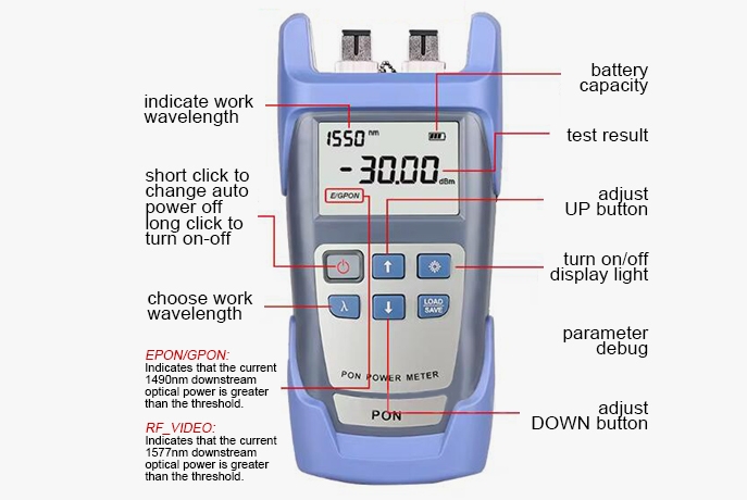 Portable pon optical power meter button details