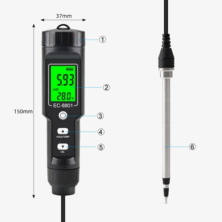 Portable soil moisture meter structure diagram