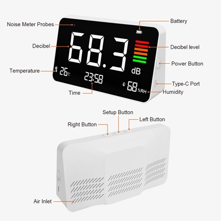 Pportable sound level meter structure diagram