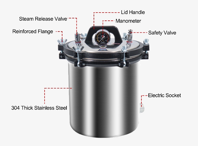 Portable steam sterilizer detail