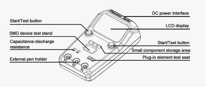 Portable transistor detector details