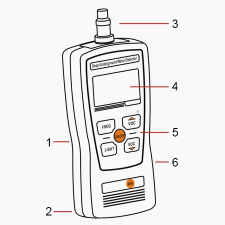 Portable water leak detector structure