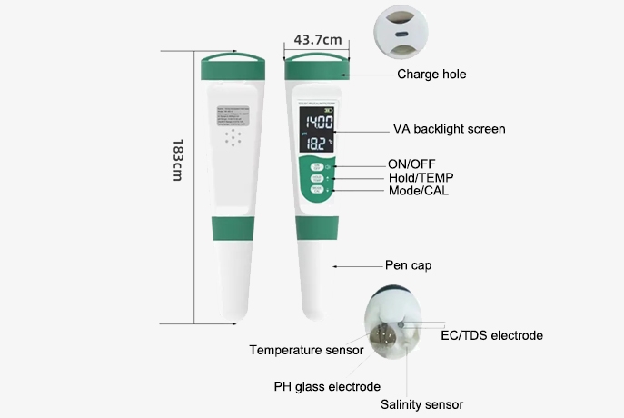 Portable water quality tester details