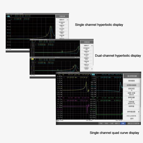 Precision lcr impedance analyzer details