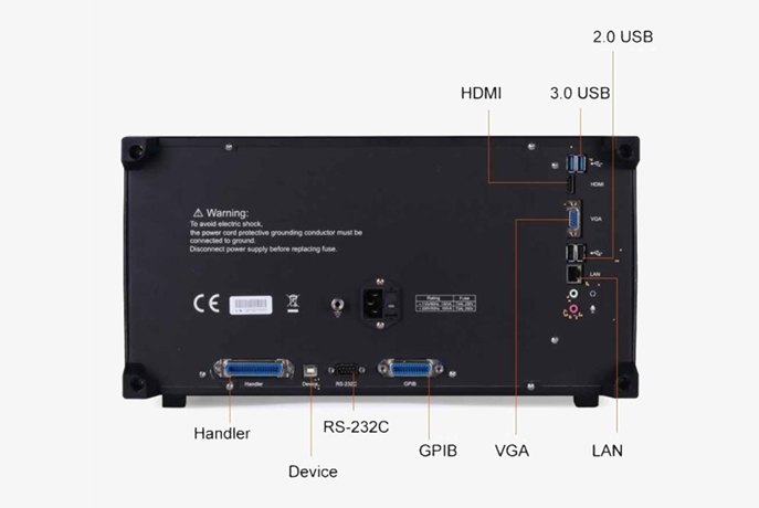 Precision lcr impedance analyzer interface details