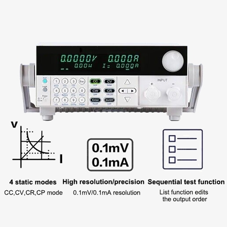 Programmable dc electronic load