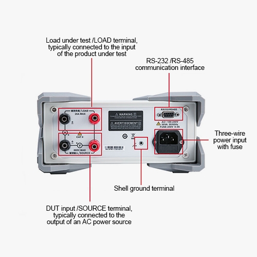 Single phase digital power meter detail