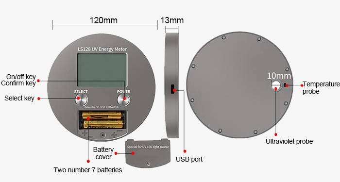 UV energy meter detail and size