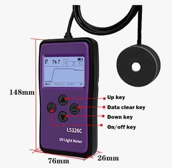 UV light meter detail and size