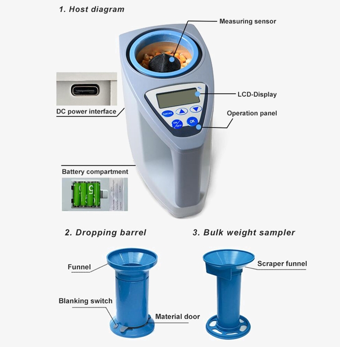 Smart grain moisture meter button details