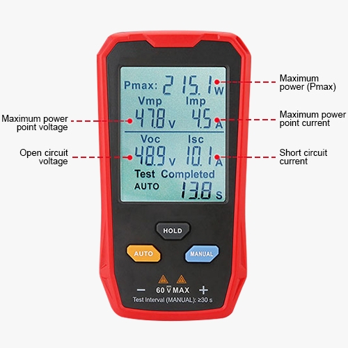 Solar panel tester for pv details