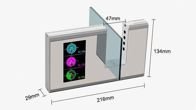 Spectrum transmission meter size