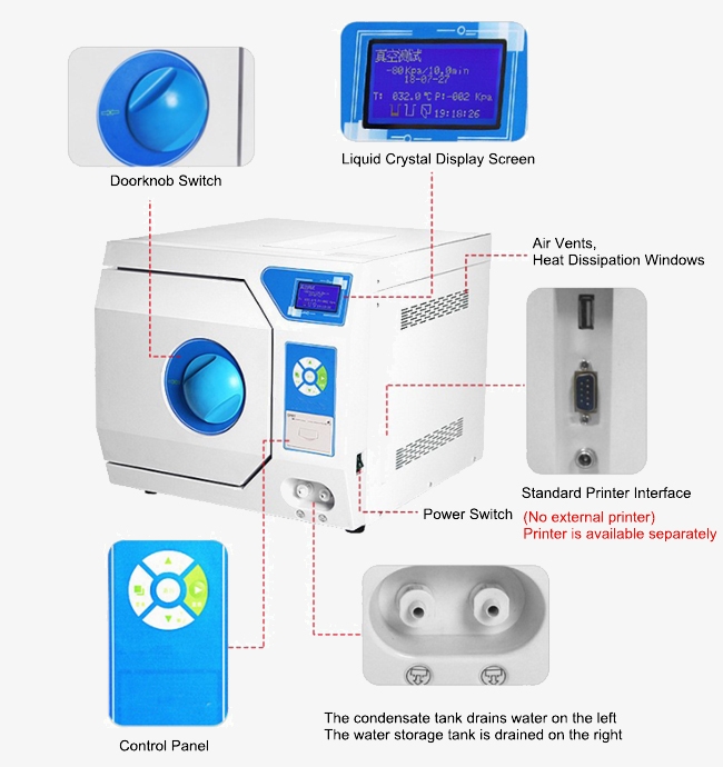 Table top steam sterilizer details