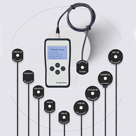 Ultraviolet light meter detail