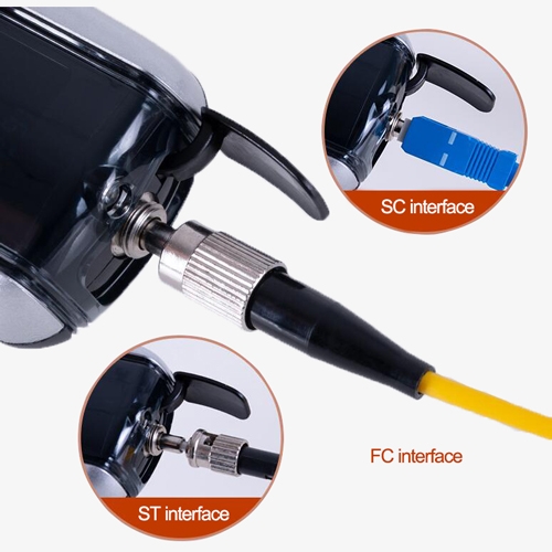 USB handheld optical power meter interface details