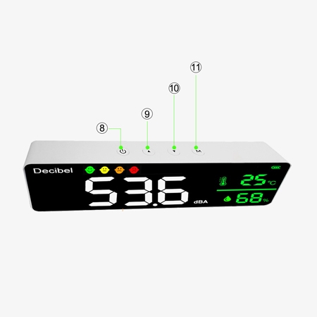 Wall mounted sound level meter side structure